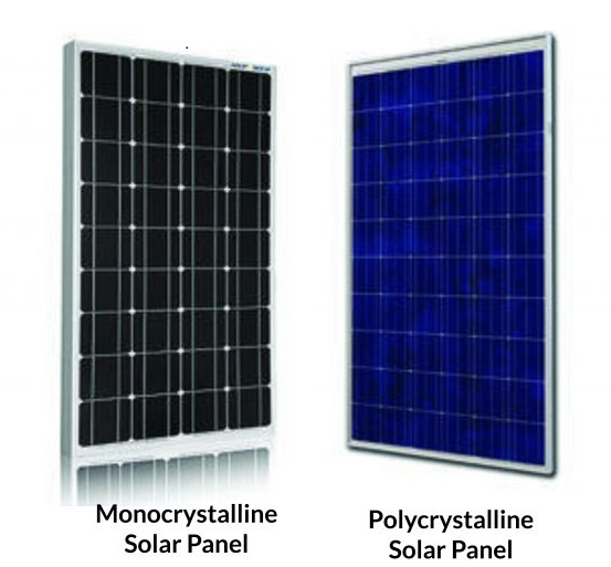 Solar Rooftop System – SP SOLAR ENERGIES